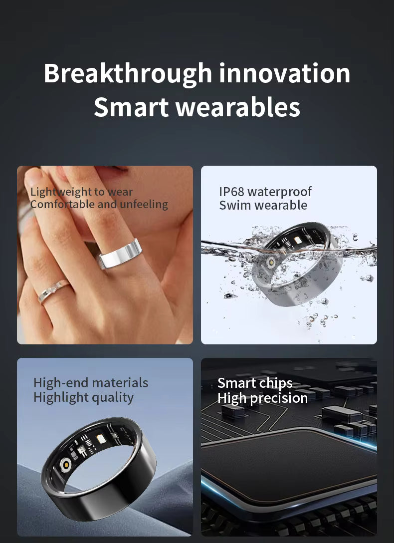 Smart wearables with features like IP68 waterproofness and high-end materials on a dark background.